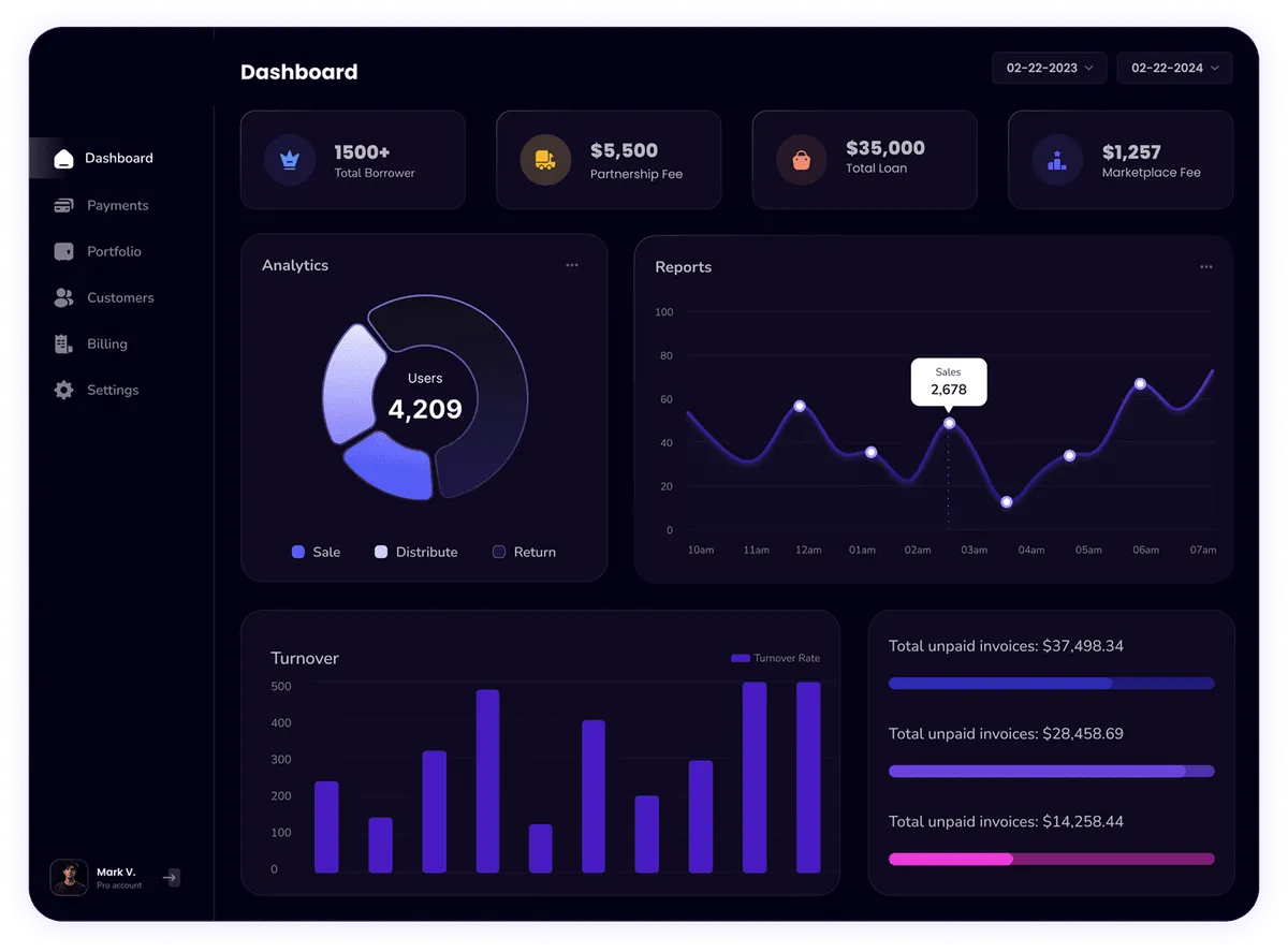 South Bay 360 Construction Co. Dashboard